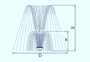 Willow-Palm Tree 2 1/2", 80 x 4 мм Willow-Palm Tree 2 1/2", 80 x 4 мм