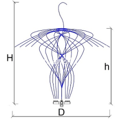 Фонтанная насадка Dancing jet 2", 25 x 4-10 мм
